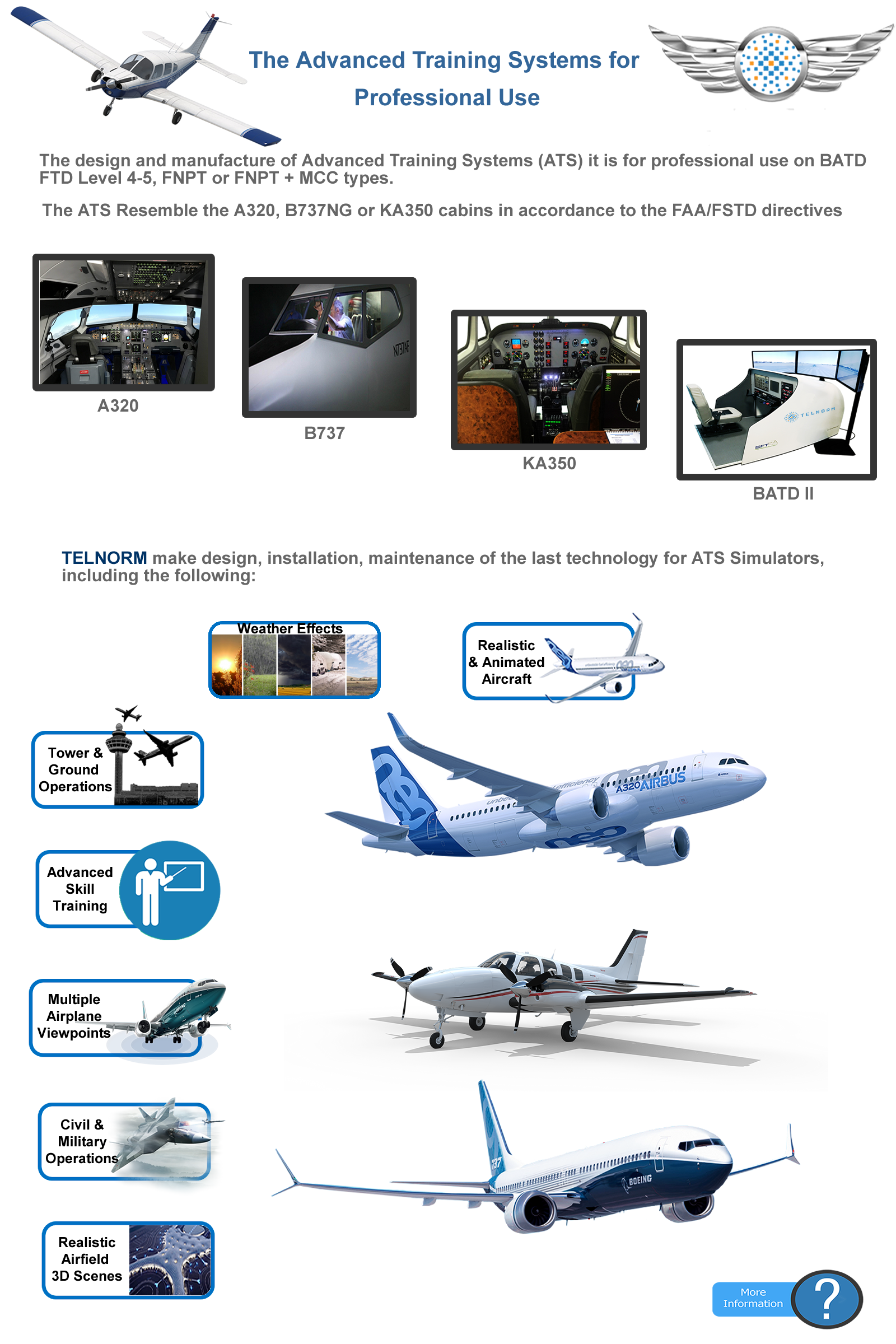Advanced Training Systems overview