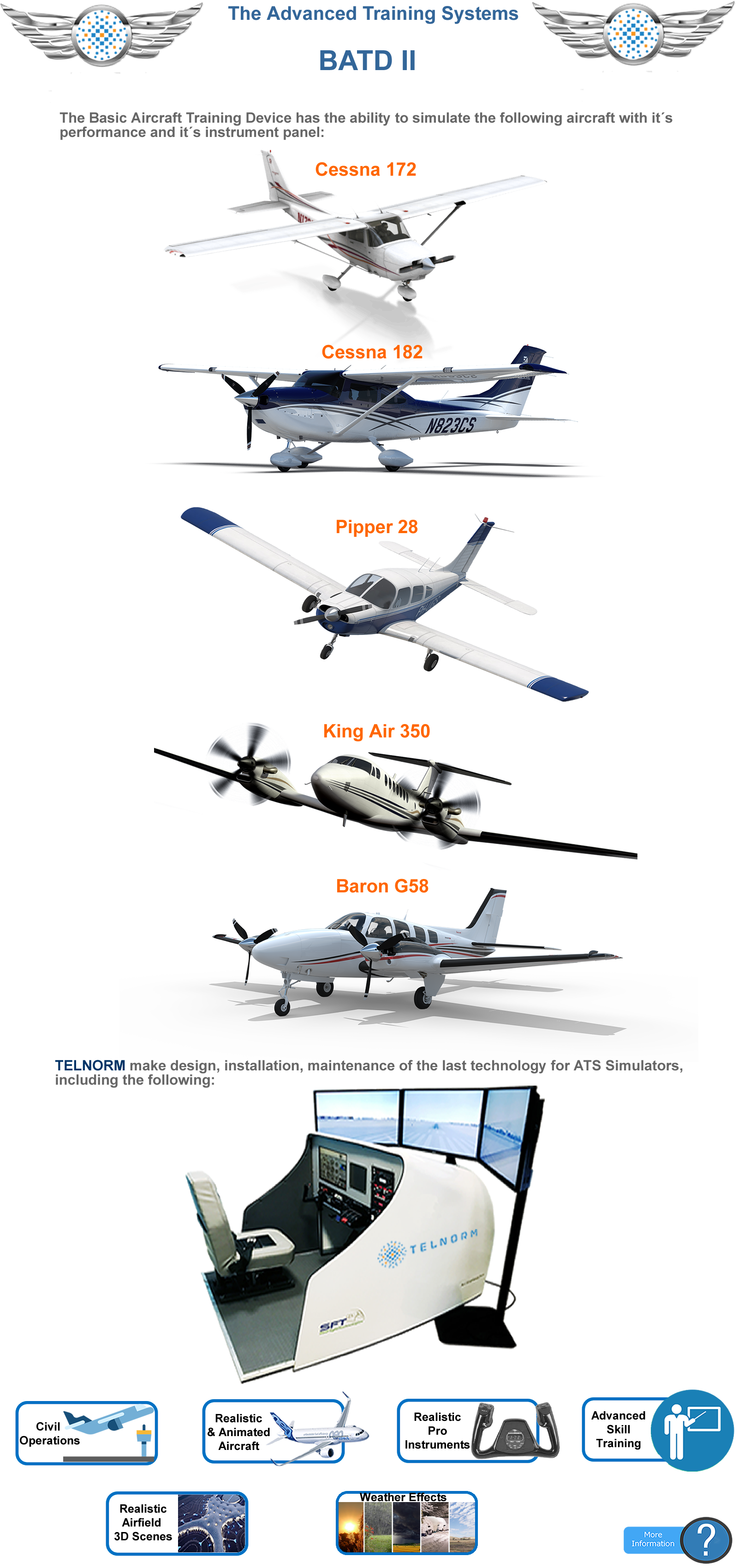 BATD II system overview