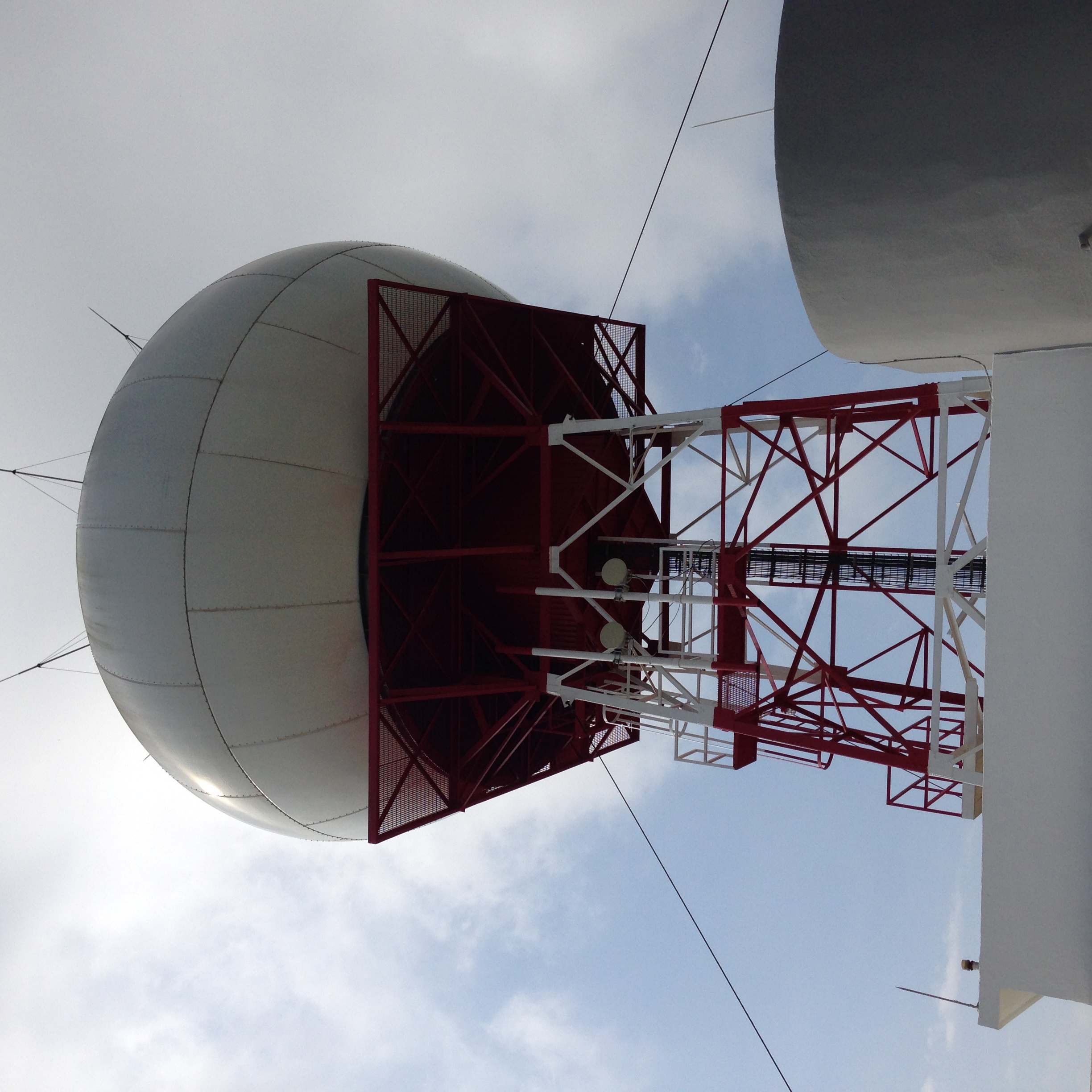 Surveillance systems